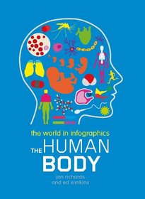 The Human Body (World in Infographics)