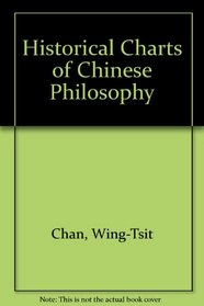 Historical Charts of Chinese Philosophy