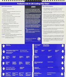 Pediatric ICD-9-CM Coding Flip Chart 2005