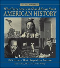 What Every American Should Know About American History: 225 Events that Shaped the Nation (What Every American Should Know about American History)