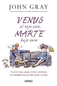 Venus al rojo vivo, Marte bajo cero (Spanish Edition)