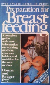 Preparation for Breastfeeding