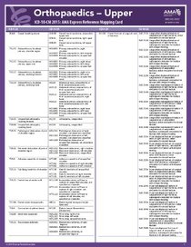 ICD-10 Mappings 2015 Express Reference Coding Card: Orthopaedics - Upper
