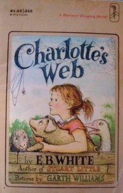 Charlotte's Web Book and Charm with Other (Charming Classics (Library))