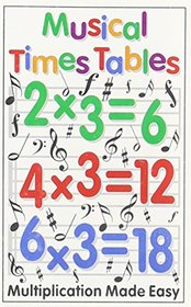 Musical Times Tables