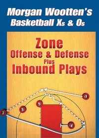 Zone Offense And Defense Plus Inbound Plays