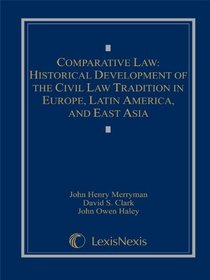 Comparative Law: Historical Development of the Civil Law Tradition in Europe, Latin America, and East Asia