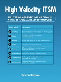 High Velocity Itsm: Agile It Service Management for Rapid Change in a World of Devops, Lean It and Cloud Computing