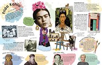 100 Women Who Made History