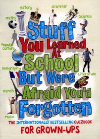 Stuff You Learned at School But Were Afraid You'd Forgotten