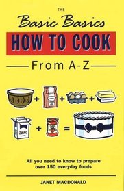 HOW TO COOK FROM A-Z (Basic Basics)