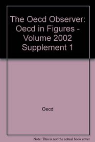 The Oecd Observer: Oecd in Figures - Volume 2002 Supplement 1