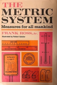 The Metric System: Measures for All Mankind