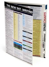 The New SAT: Writing SparkCharts