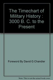 The Timechart of Military History