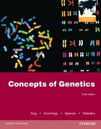 Concepts of Genetics International Edition