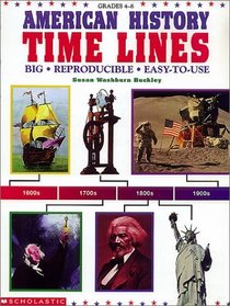 American History Time Lines (Grades 4-8)