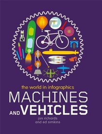 Machines and Vehicles (World in Infographics)