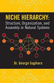 Niche Hierarchy: Structure, Organization, and Assembly in Natural Systems