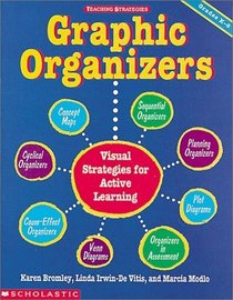 Graphic Organizers (Grades K-8)