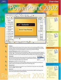 Powerpoint 2002 Course Card