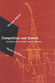 Competition and Growth: Reconciling Theory and Evidence (Zeuthen Lectures)