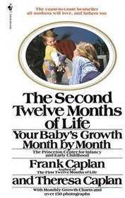 The Second Twelve Months of Life: Your Baby's Growth Month By Month