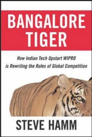 Bangalore Tiger