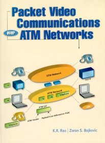 Packet Video Communications over Atm Networks