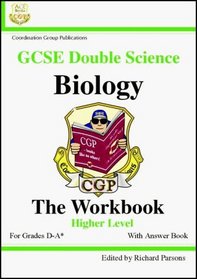 KS4 Biology (Multi Pack)