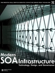 Modern SOA Infrastructure: Technology, Design, and Governance