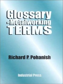 Glossary of Metalworking Terms
