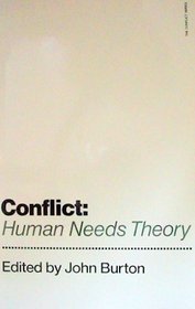 Conflict: Human Needs Theory