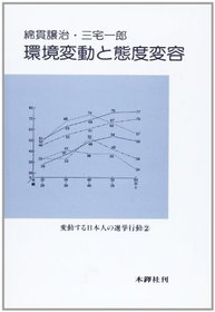 Kankyo hendo to taido henyo (Hendosuru Nihonjin no senkyo kodo) (Japanese Edition)