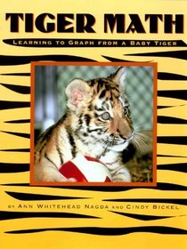 Tiger Math : Learning to Graph from a Baby Tiger