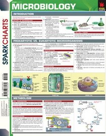 Spark Charts Microbiology (SparkNotes SparkCharts)