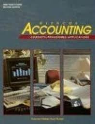Glencoe, Accounting Advanced Course Teacher Edition, 1993 ISBN: 0028002598