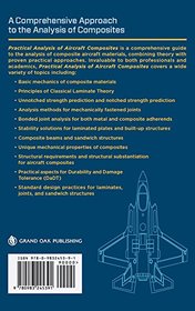 Practical Analysis of Aircraft Composites