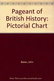 Pageant of British History: Pictorial Chart