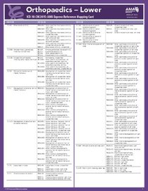 ICD-10 Mappings 2015 Express Reference Coding Card: Orthopaedics - Lower