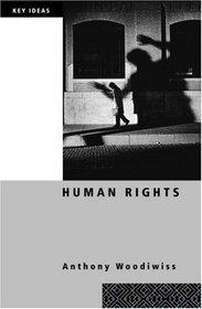 Human Rights (Key Ideas)