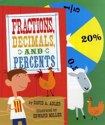 Fractions, Decimals, and Percents