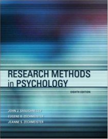 Research Methods In Psychology