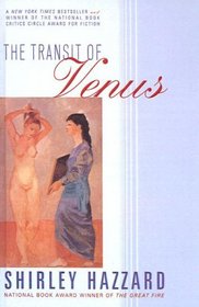 Transit Of Venus