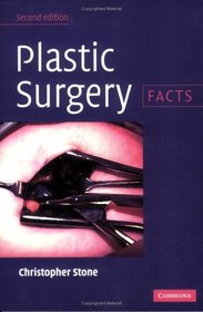 Plastic Surgery: Facts