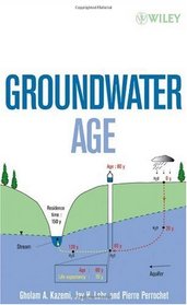 Groundwater Age