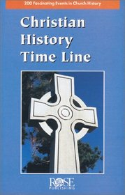 Christian History Time Line (2,000 Years of Christian History at a Glance!)