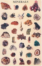 Minerals Poster (Posters)