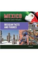 Mexican Facts and Figures (Mexico: Leading the Southern Hemisphere)