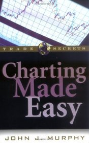 Charting Made Easy